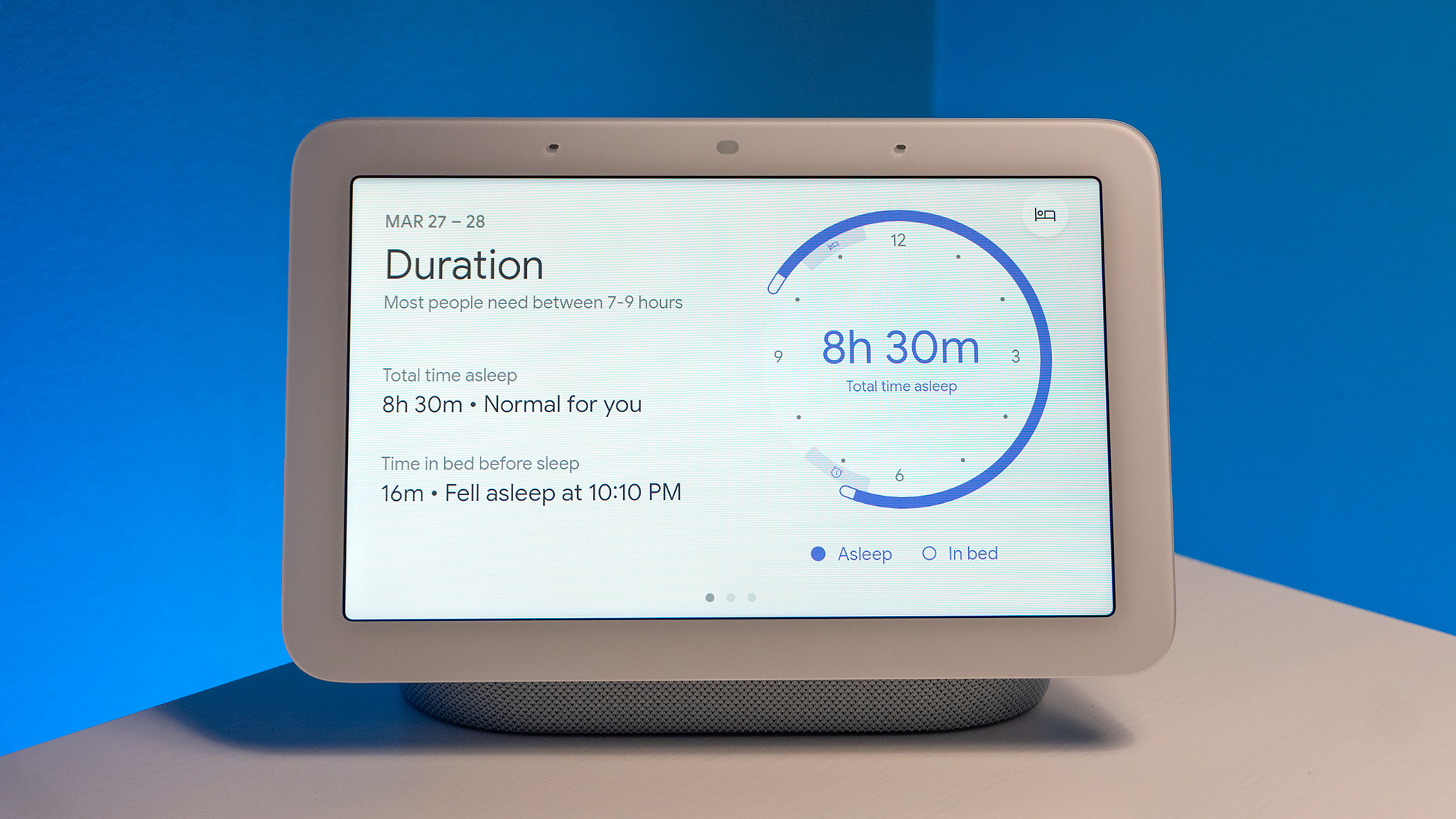 The new Nest Hub can help you develop better sleeping habits so you don't wake up feeling exhausted all the time. (Photo: Andrew Liszewski/Gizmodo)
