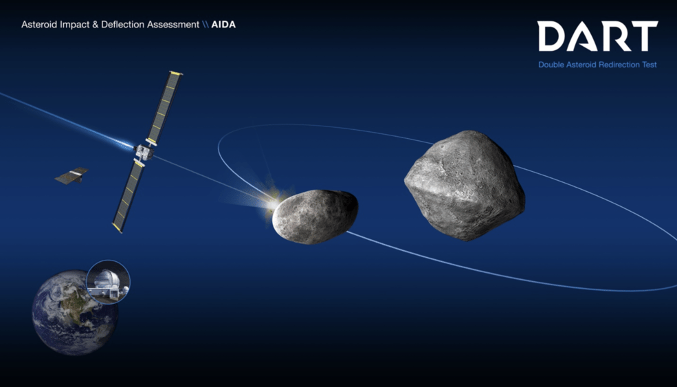 NASA Is Going To Crash A Probe Right Smack Dab Into An Asteroid For A Really Good Reason