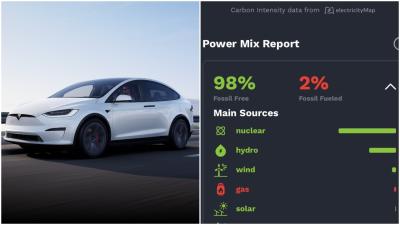 Tesla Drivers Can See If Their Car Is Being Powered By Coal Or Renewables With This App