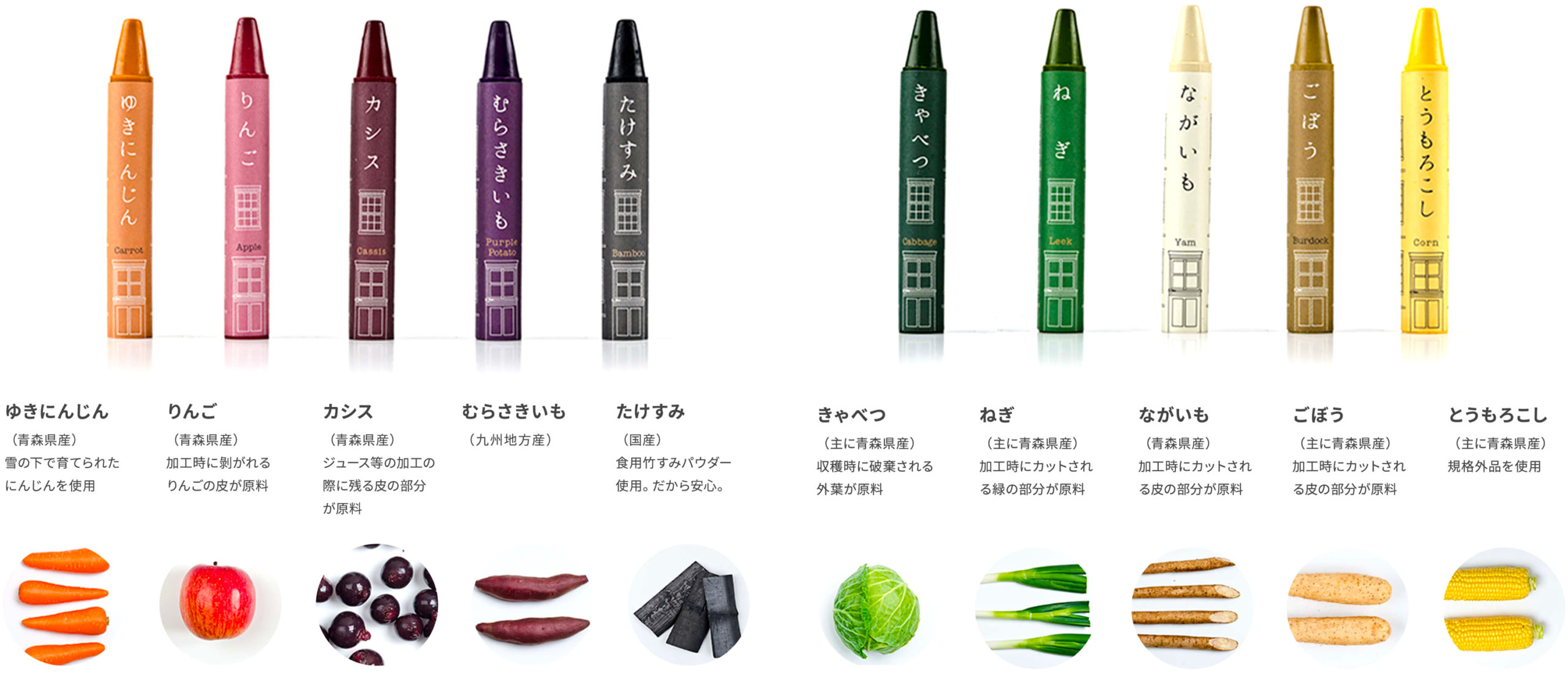 You Might Actually Want Your Kids to Eat These Crayons Made From Rice and Vegetable Waste