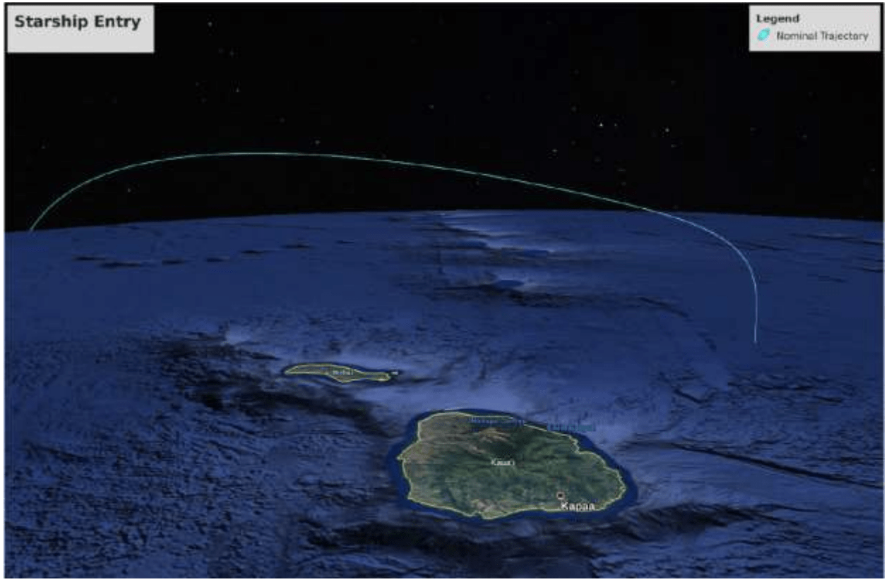 Map showing the projected landing location of the orbital stage.  (Image: SpaceX/FCC)
