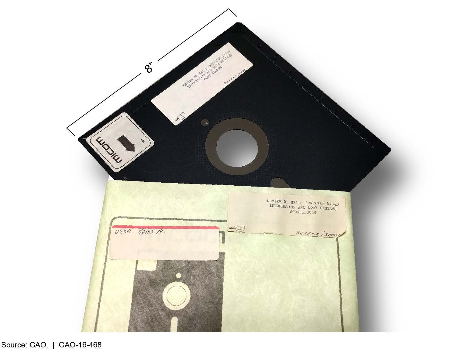 I Miss Using Floppy Disks as Small Treasure Chests for Fanfiction