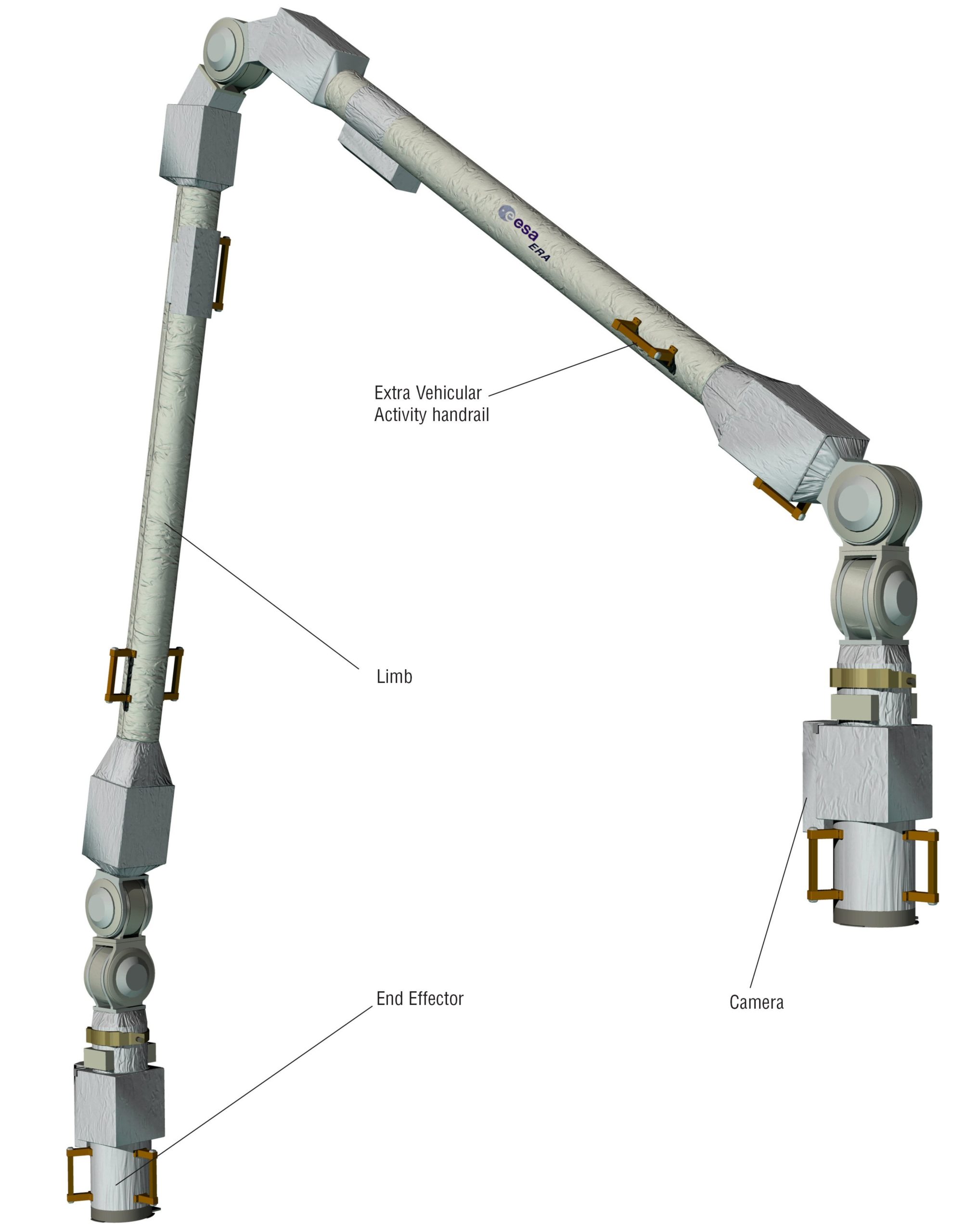 Artist's impression of the robotic arm. (Image: ESA)