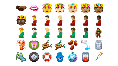 Unicode’s New Emoji Finalists, Ranked