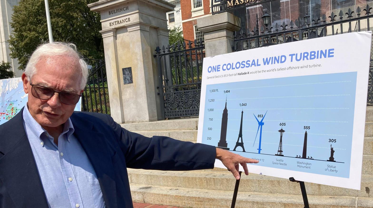 David Stevenson, policy director at the Caesar Rodney Institute and former Trump adviser, points to a placard that features images of landmarks and a wind turbine, while facing reporters Wednesday, Aug. 25, 2021, in front of the Statehouse, in Boston. (Photo: Philip Marcelo, AP)