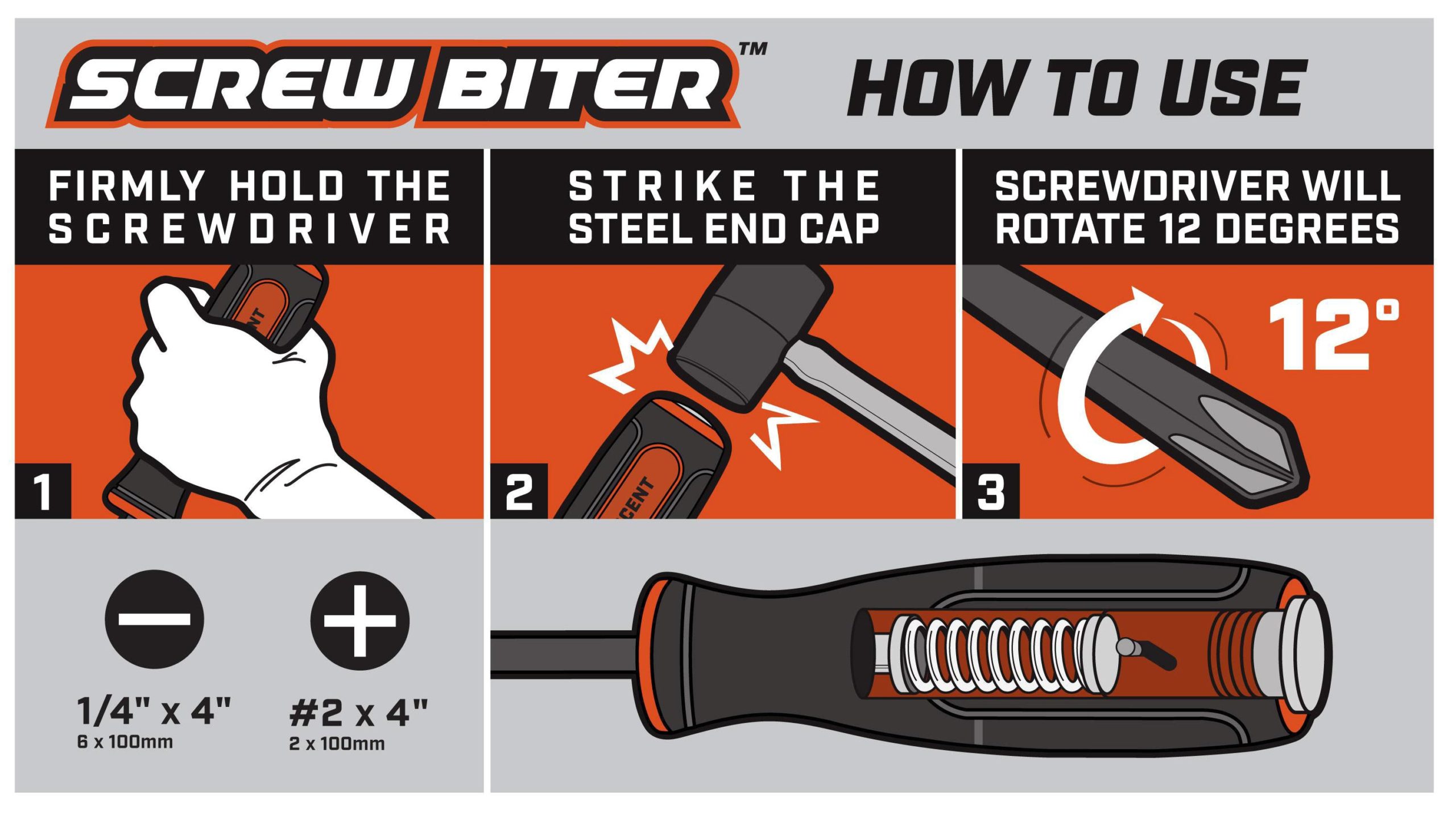 Clever Screwdriver Turns the Force of a Hammer Blow Into Extra Torque to Dislodge Stuck Screws