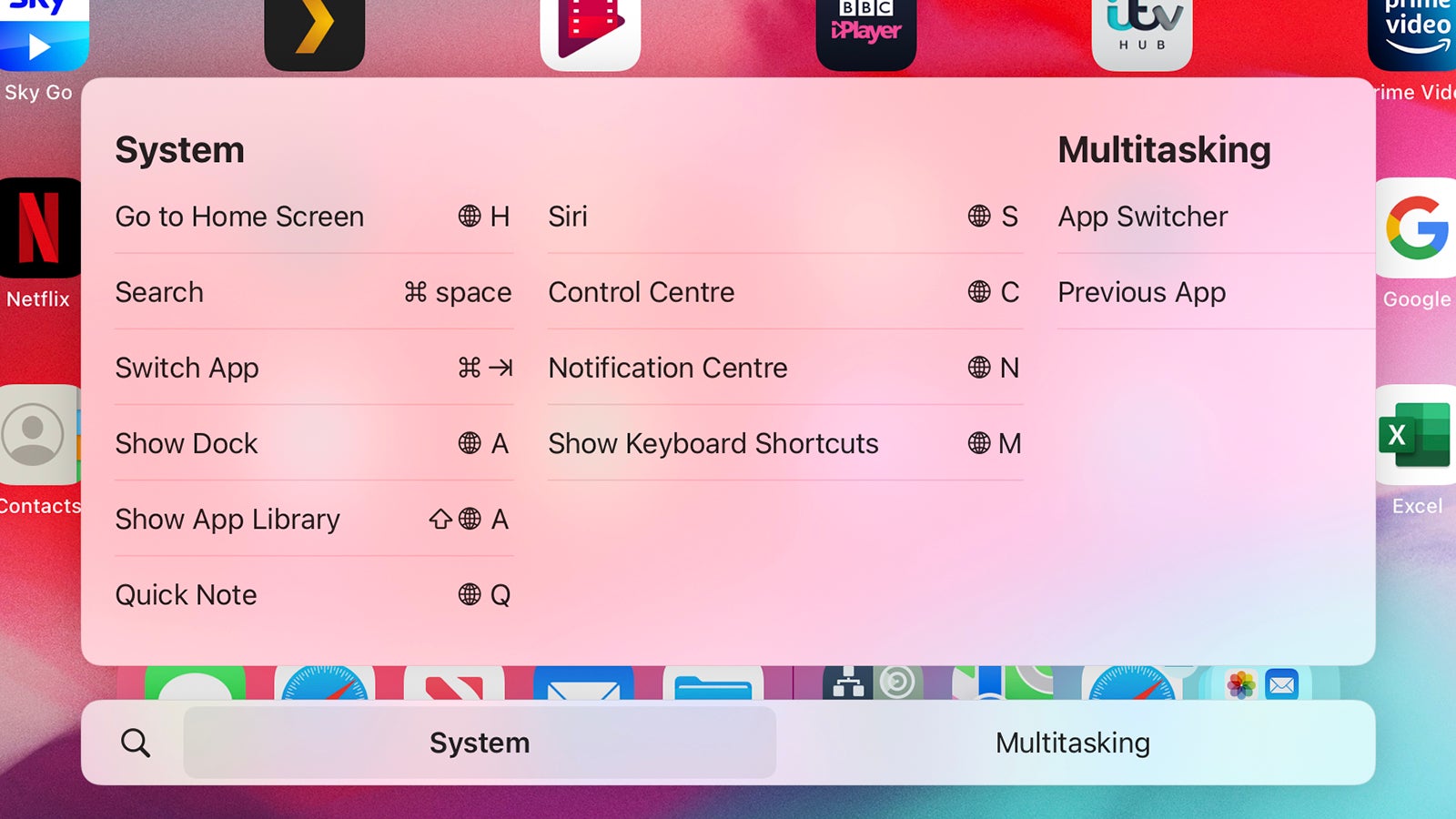 Keyboard shortcuts in iPadOS 15. (Screenshot: iPadOS)