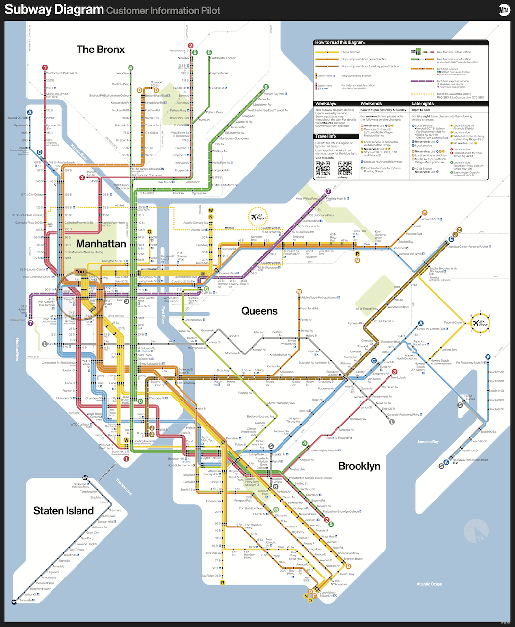 Image: MTA