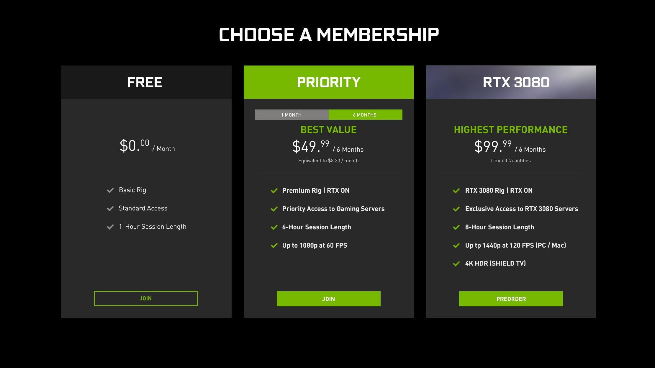 Here's Nvidia's new pricing  for GeForce Now following the introduction of the RTX 3080 membership. (Image: Nvidia)