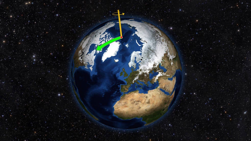 Earth does not always spin on an axis running through its poles. Instead, it wobbles irregularly over time, drifting toward North America throughout most of the 20th Century (green arrow). That direction has changed drastically due to changes in water mass on Earth. (Graphic: NASA/JPL-Caltech)