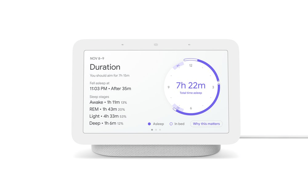A look at the Nest Hub's updated Sleep Sensing data readout.  (Image: Google)
