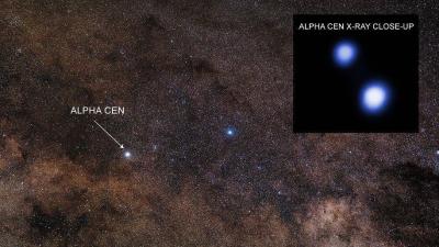 The Search for Life Around Alpha Centauri Just Took a Major Leap Forward