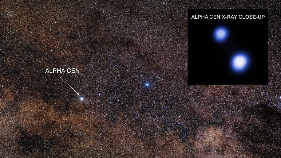 Optical and X-ray images of the Alpha Centauri system.  (Image: NASA)