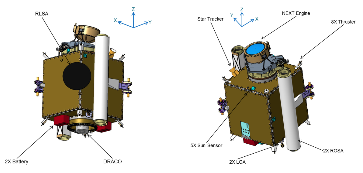Two views of the DART spacecraft. (Image: NASA)
