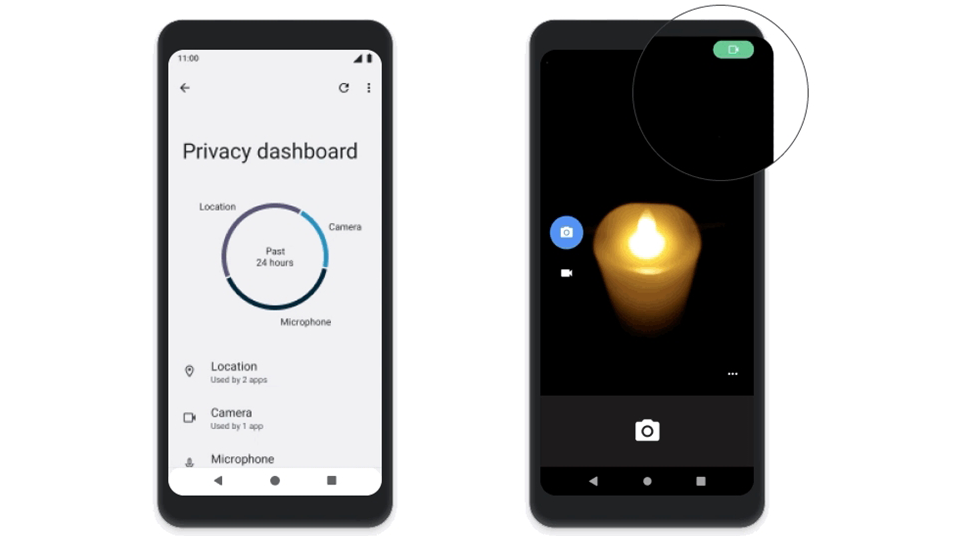 On the left is the Privacy Dashboard in Android 12 (Go edition); on the right is a look at the privacy indicator that lets you know your camera is in use. (Image: Google)