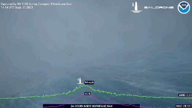 Drone Sails Into Category 4 Hurricane, Sends Back Incredible Video and Data