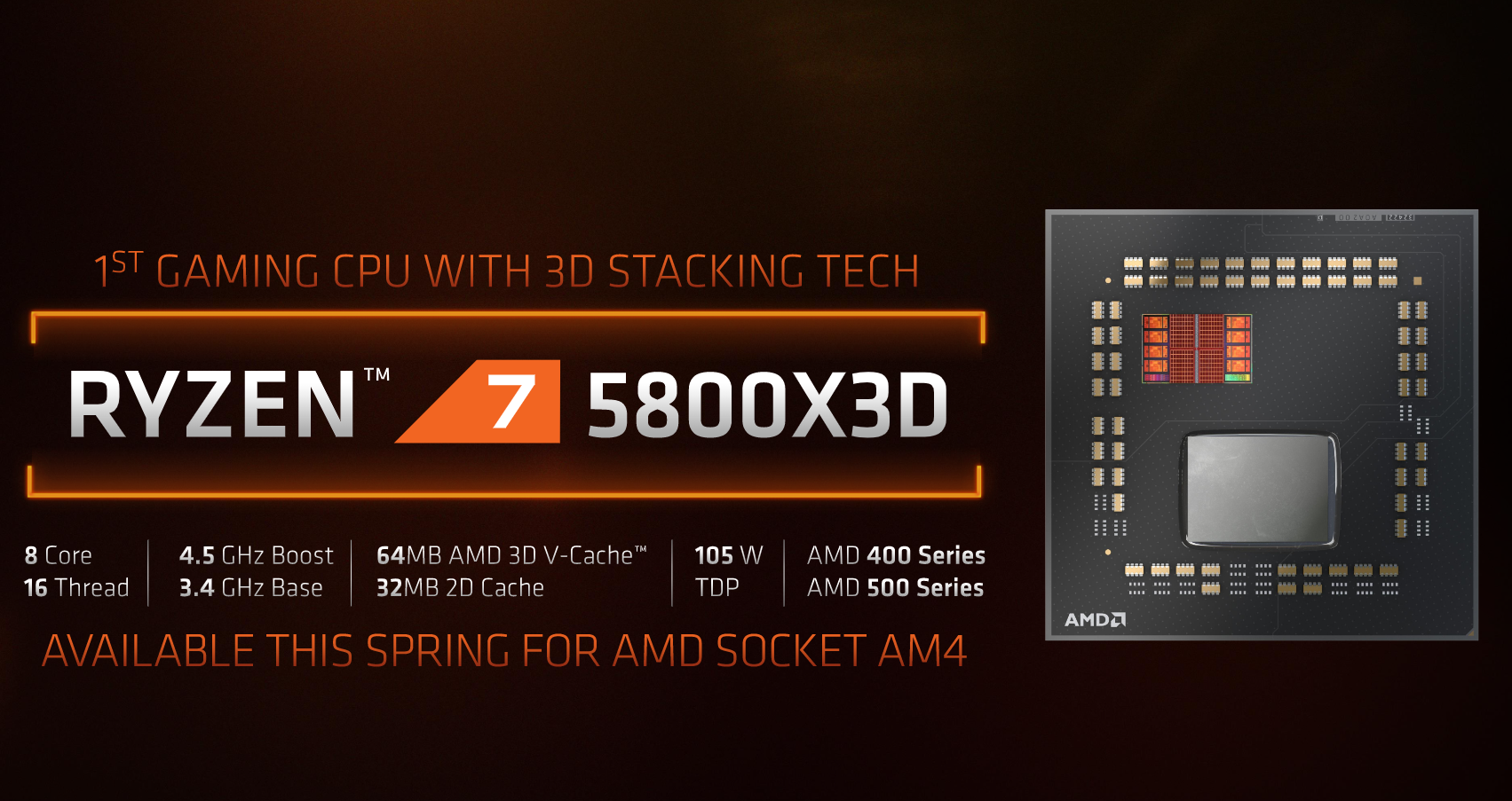 Image: AMD