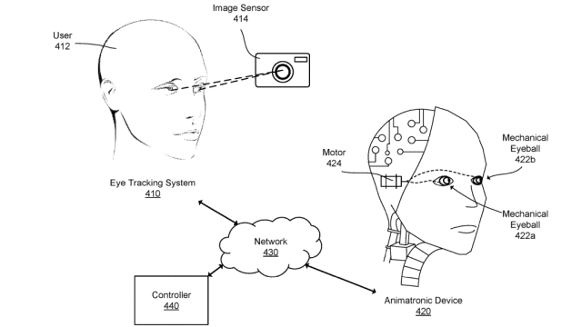 Facebook Patented a Mechanical Eyeball