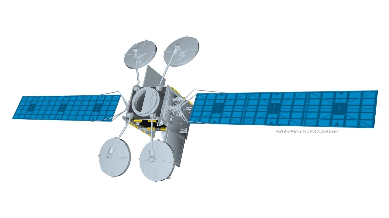 telstra terabit-class satellite system