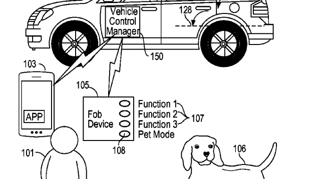 Ford Chasing Tesla’s Tail With Its Own Pet Mode