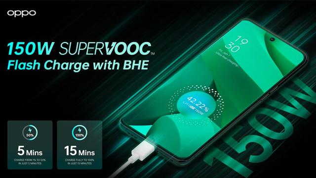 Oppo’s New 150W Fast Charging Will Fully Charge Your Phone in Just 15 Minutes