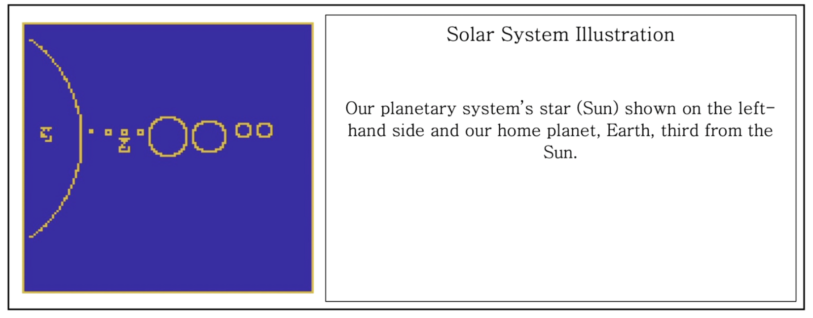 Earth's position in the solar system.  (Image: J. H. Jiang et al., 2022)