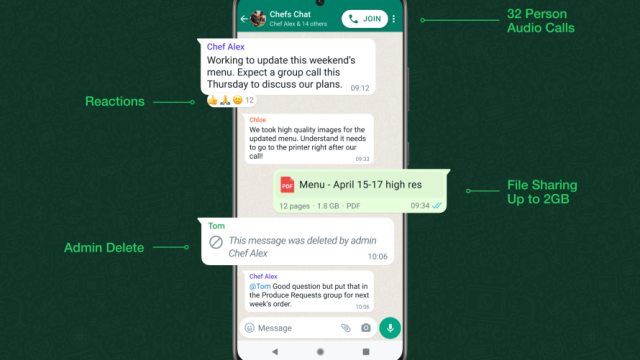 WhatsApp’s New Communities Feature Is Group Messaging on Steroids
