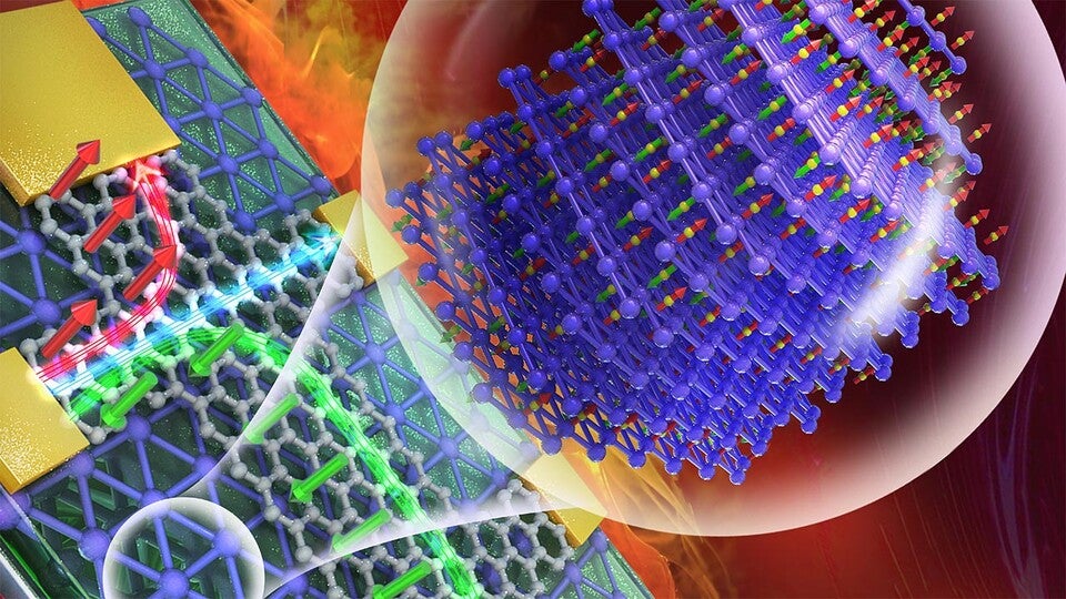 A new graphene transistor could be the key to the future of computing. (Illustration: University of Buffalo / Advanced Materials)