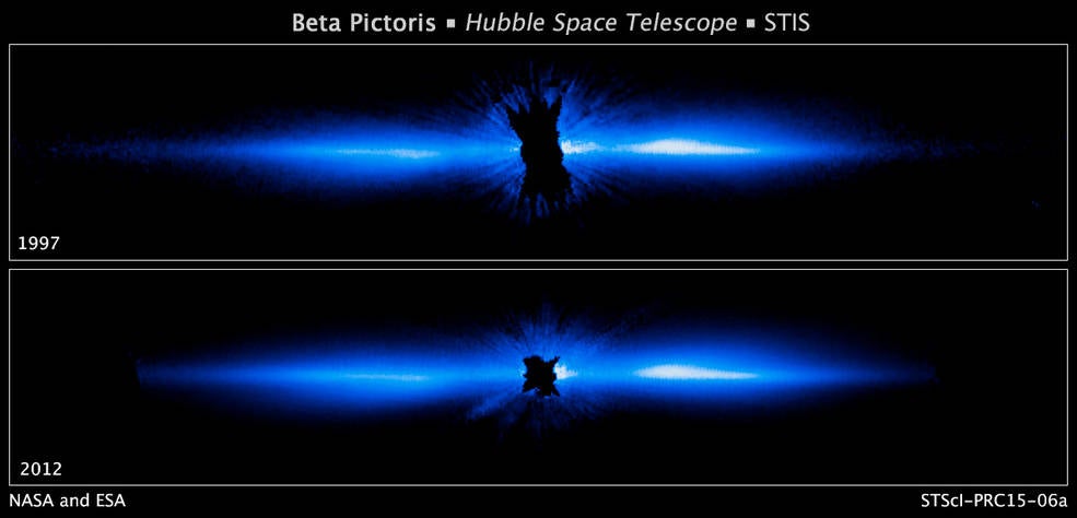 The debris disc around Beta Pictoris, seen in 1997 and 2012. (Graphic: NASA, ESA, University of Arizona)