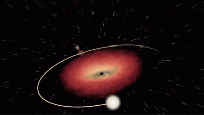 NASA Visualisation Shows Black Holes Dancing with Stars