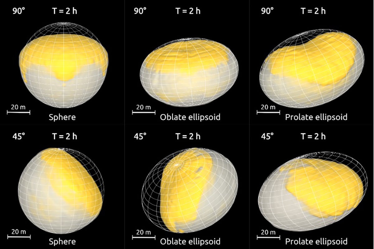 This illustration shows the possible shapes that the asteroid might take following impact. (Illustration: Courtesy of Martin Jutzi)