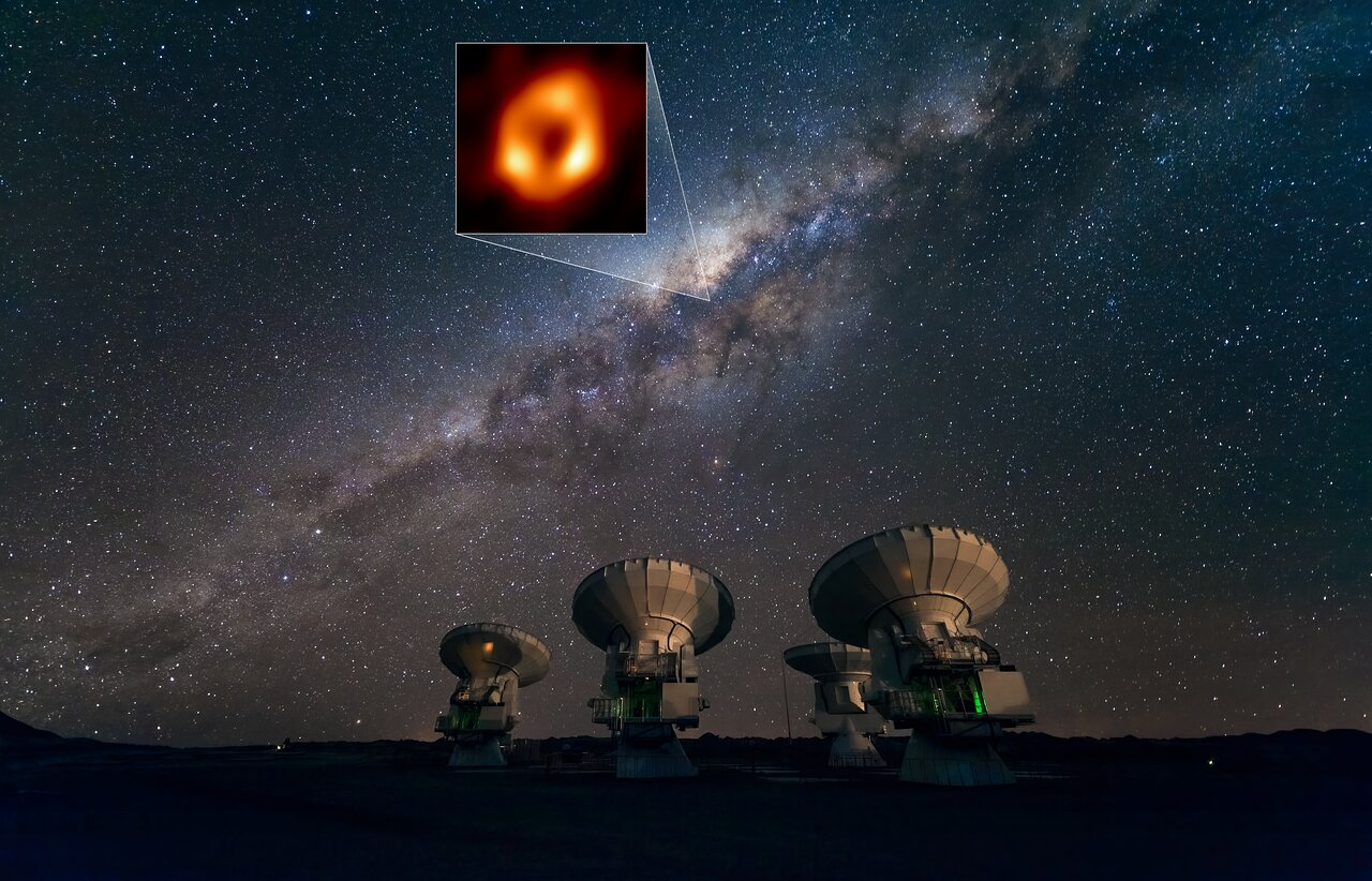 The Atacama Large Millimetre/submillimeter Array (ALMA) looking up at the Milky Way as well as the location of Sagittarius A*, the supermassive black hole at our galactic centre. Highlighted in the box is the image of Sagittarius A* taken by the Event Horizon Telescope (EHT) Collaboration. (Image: ESO/José Francisco Salgado (josefrancisco.org), EHT Collaboration)