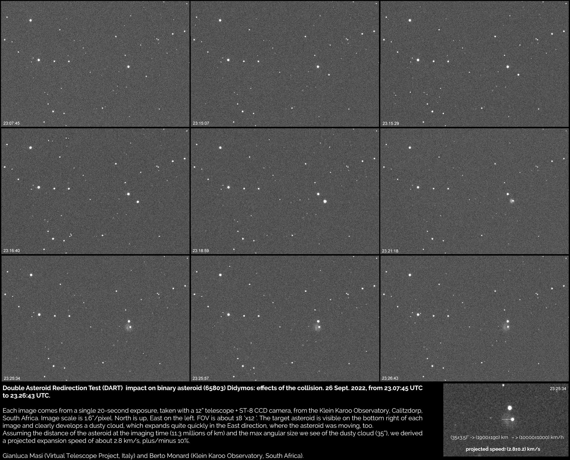 Views of the DART impact, as captured by the Virtual Telescope Project.  (Image: Virtual Telescope Project)