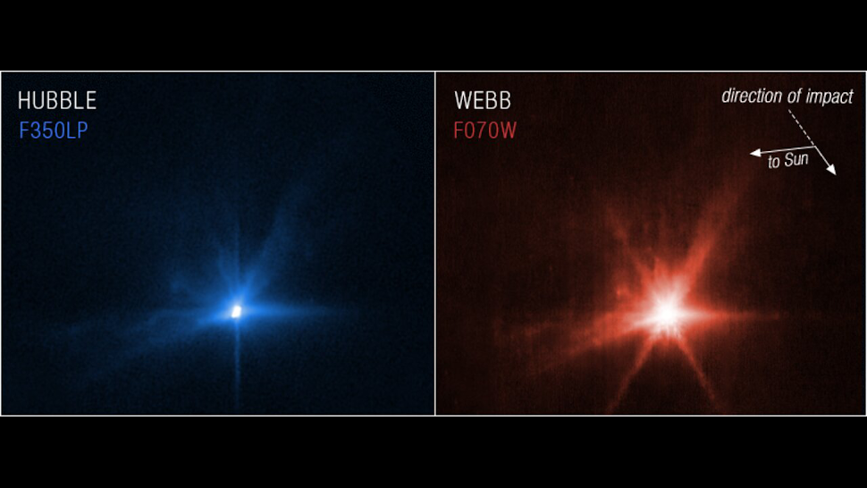 Hubble and Webb images showing the immediate effects of the DART experiment to deflect an asteroid.  (Image: NASA, ESA, CSA, and STScI)