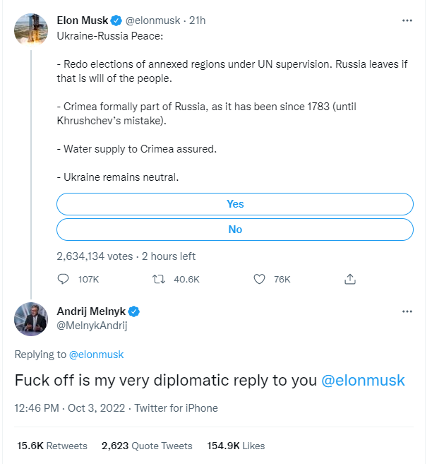 Elon Musk Tweeted a Poll So Stupid the President of Ukraine Dunked on Him