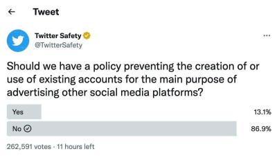 Twitter Suddenly Reverses Course on ‘Policy’ That Banned Links to Competing Social Media Sites