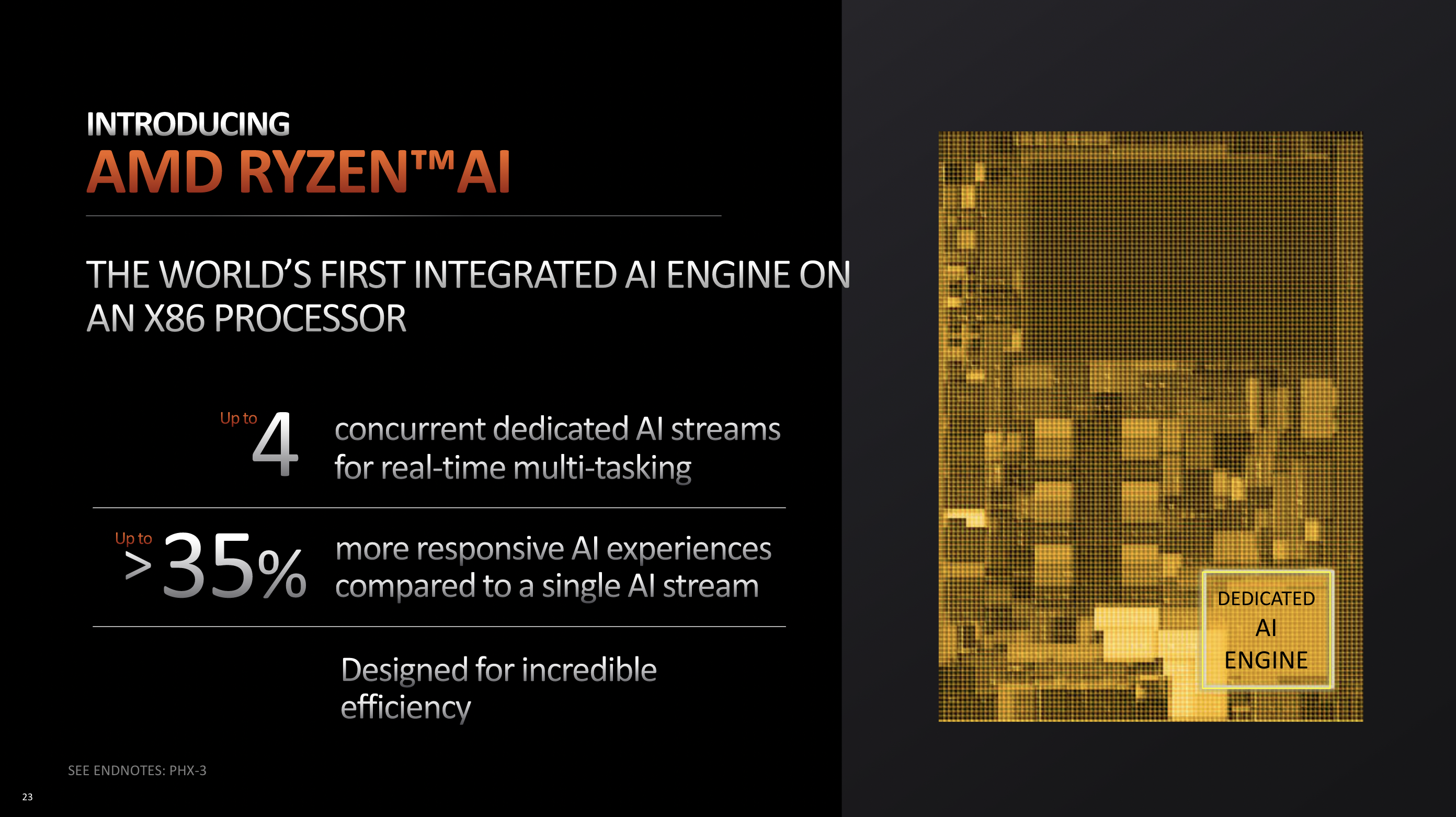 Graphic: AMD