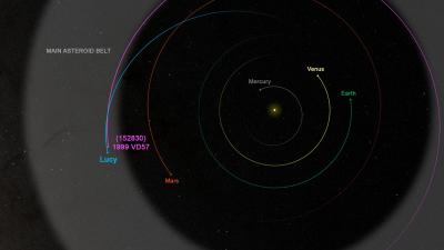 NASA’s Lucy Probe to Visit Bonus Asteroid This Year