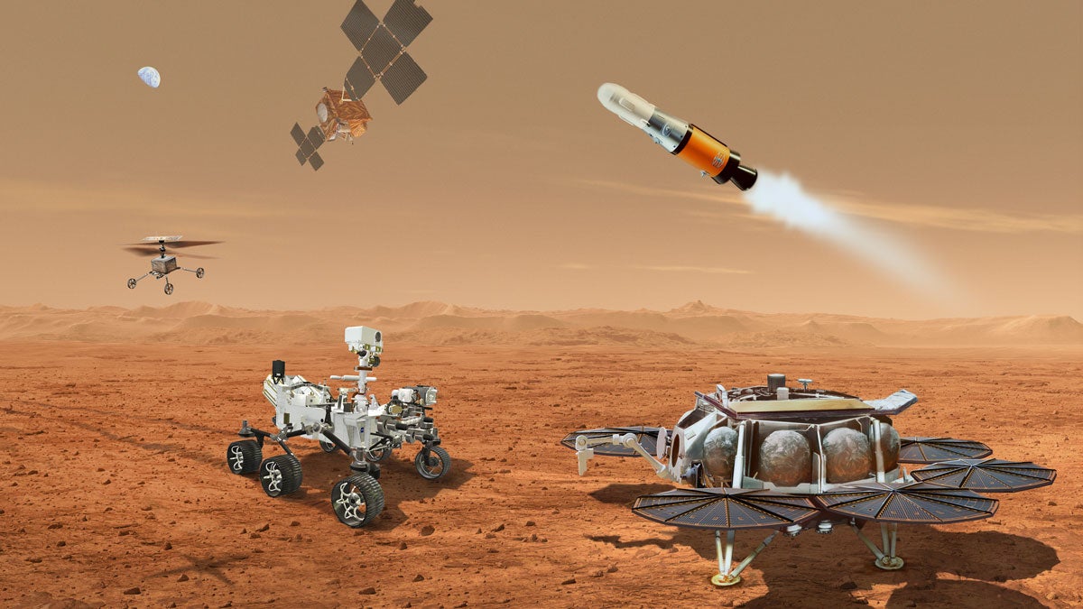 Conceptual image showing the five elements required for the Mars Sample Return mission.  (Image: NASA/JPL-Caltech)