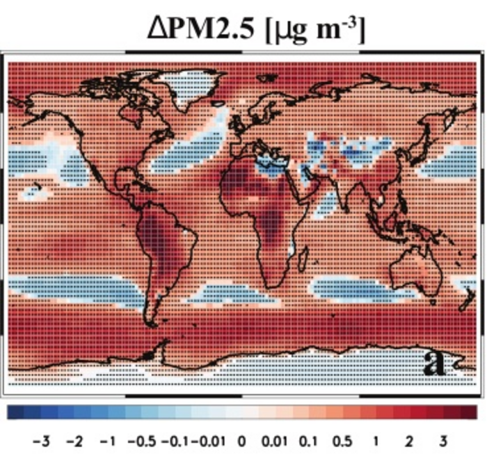 Change in PM2.5 surface concentration after 4 degrees C of warming. Black dots symbolise statistically significant changes. (Image: James Gomez/ University of California Riverside, Fair Use)