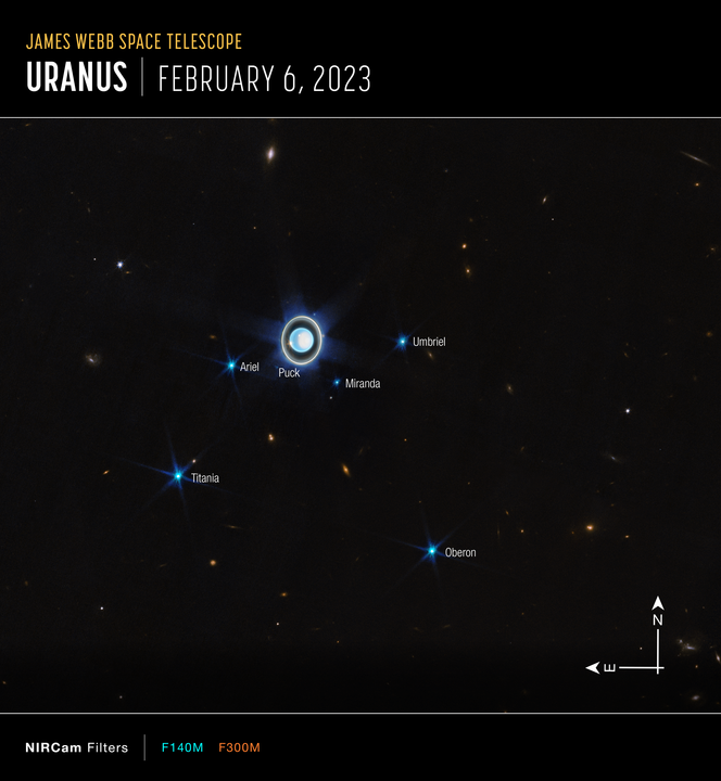 Look at These Beautiful Rings Rimming Uranus
