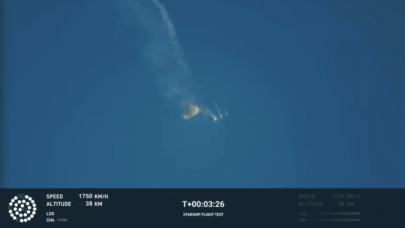 Starship as it was tumbling, and its destruction (video is 4x normal speed). (Gif: SpaceX/Gizmodo)