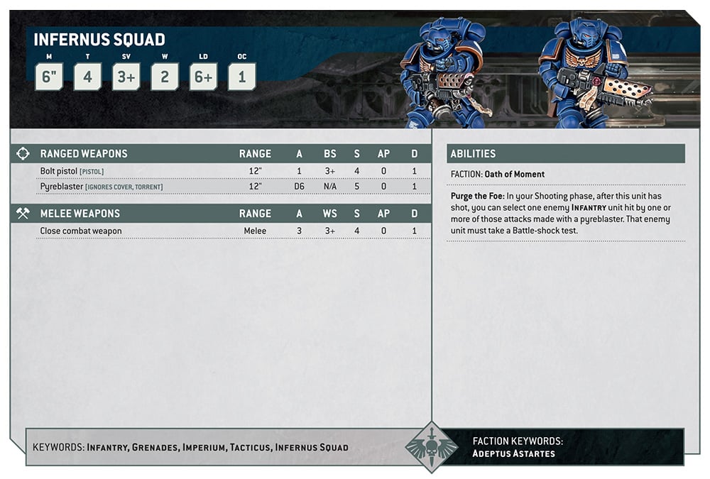 The newly designed datasheet card for a Space Marine Infernus Squad. The other side of the card will include more rules, such as gear options and other information, bringing more rules on hand to players. (Image: Games Workshop)