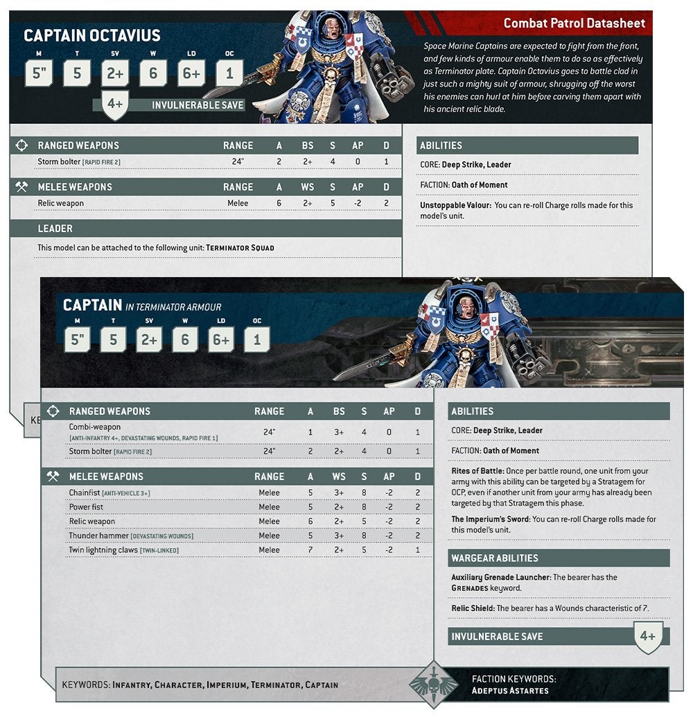 An example showing the difference between a Combat Patrol datasheet for a Space Marine Captain in Terminator armour, and the standard datasheet for use in other game modes. (Image: Games Workshop)