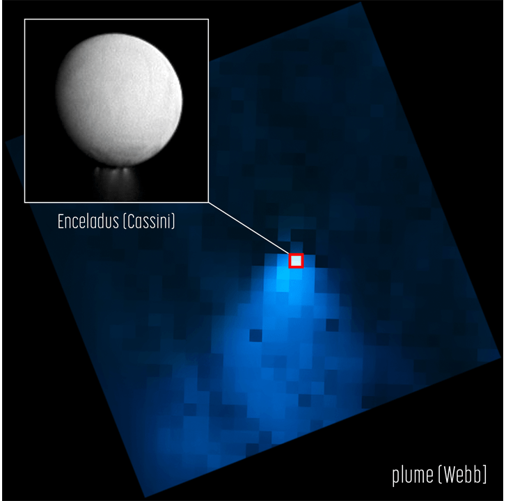 Webb Telescope Spots a Plume of Unusual Size Spewing From Saturn’s Moon Enceladus