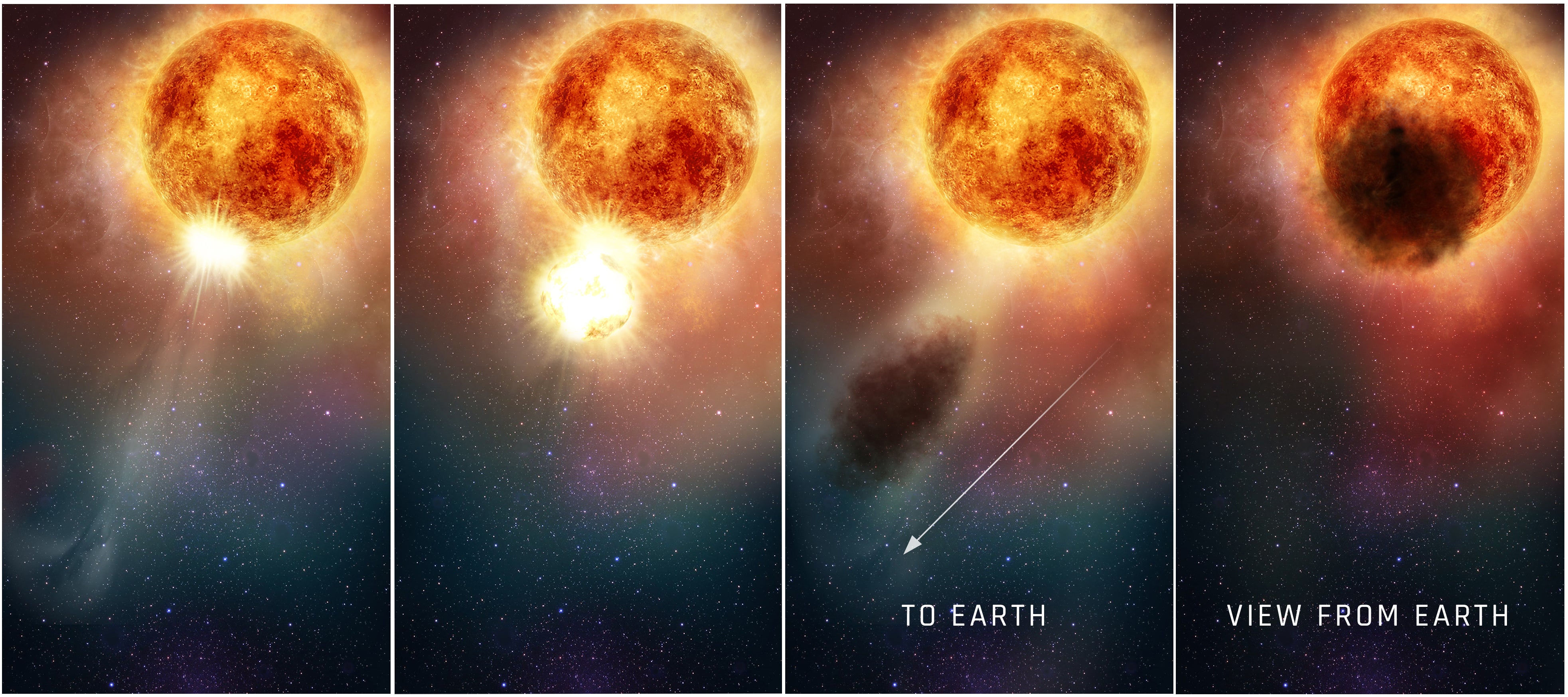 No, Betelgeuse Won’t Go Supernova in ‘Tens of Years’ — or Even Centuries