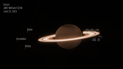 The Webb Telescope Finally Snaps Saturn’s Luminous Rings