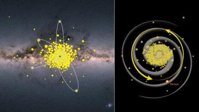Ancient Stars Spinning Near Milky Way Centre Could Unravel Galactic Evolution