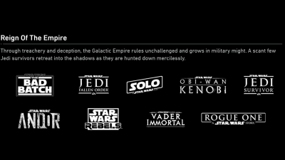 Star Wars’ Official Timeline Guide Offers Intriguing Hints at the Past and Future